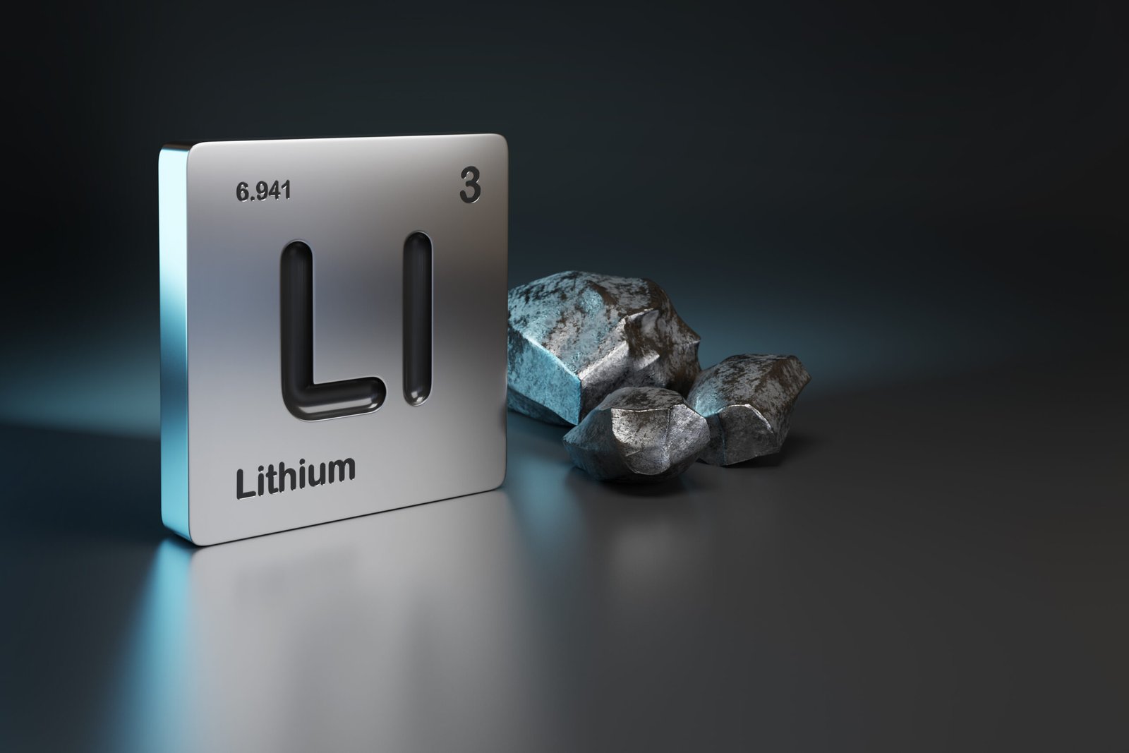Why are The Lithium stocks Setting New Price Records?