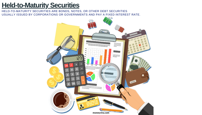 Held-to-Maturity Securities